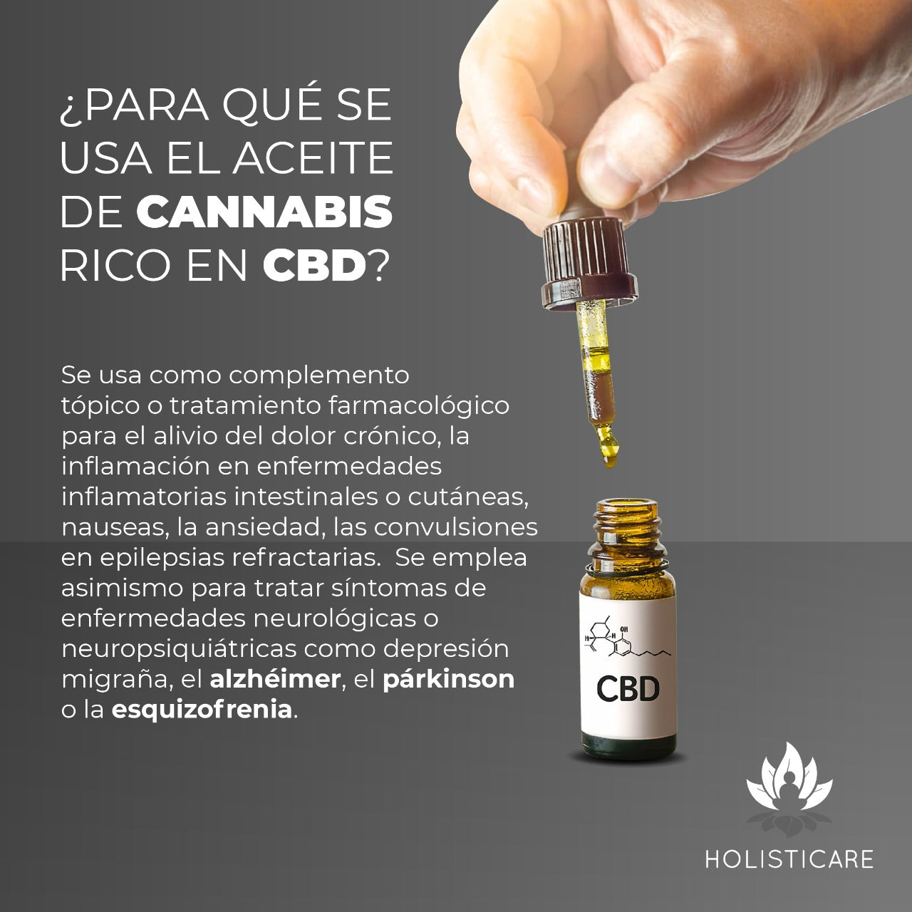 Gotas de CBD 30ml | Amplio Espectro| Sabor MENTA