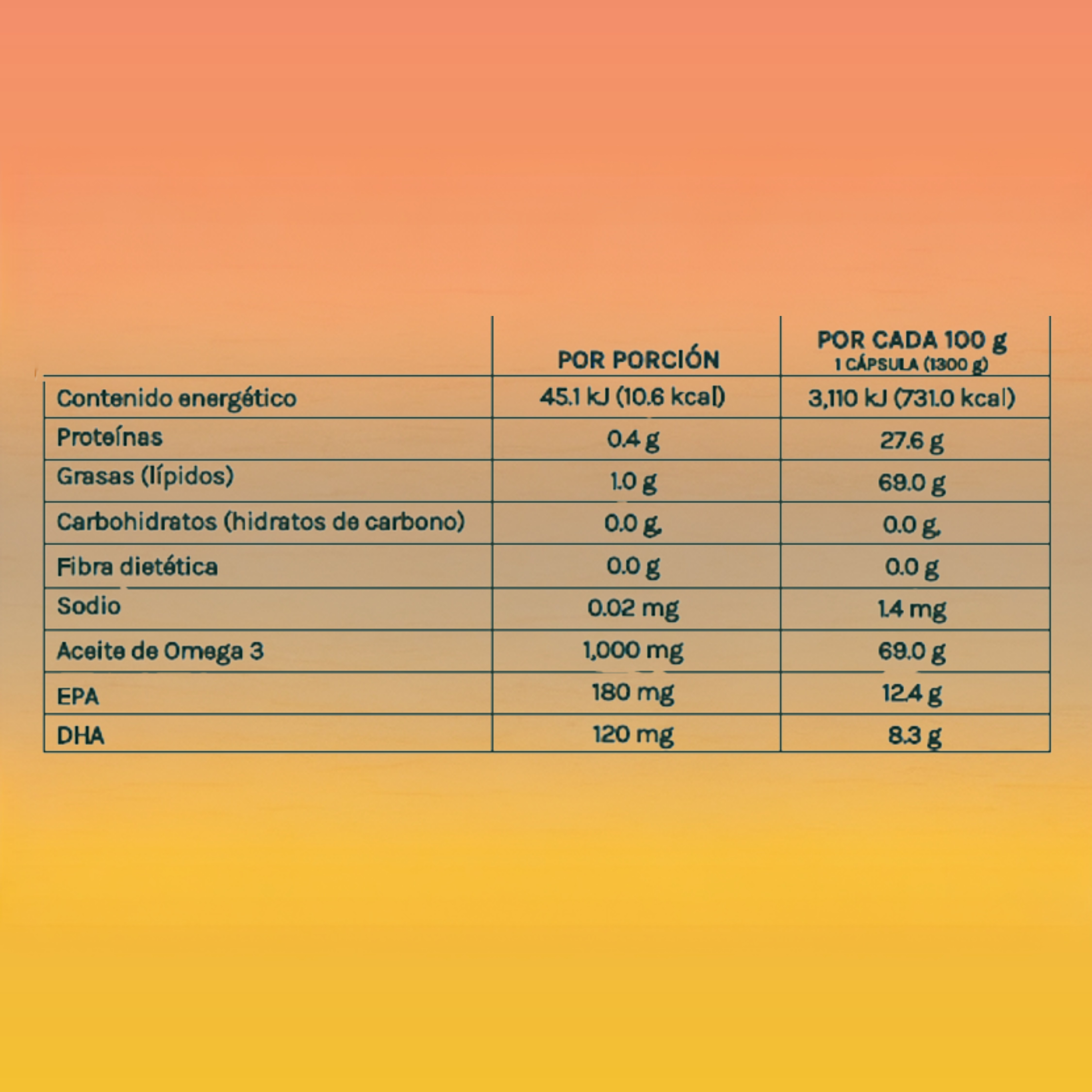Omega 3 - 90 Cápsulas