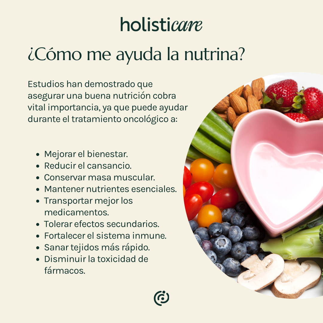 Nutrina - Proteína Lactosérica Para Pacientes Oncológicos 750gr