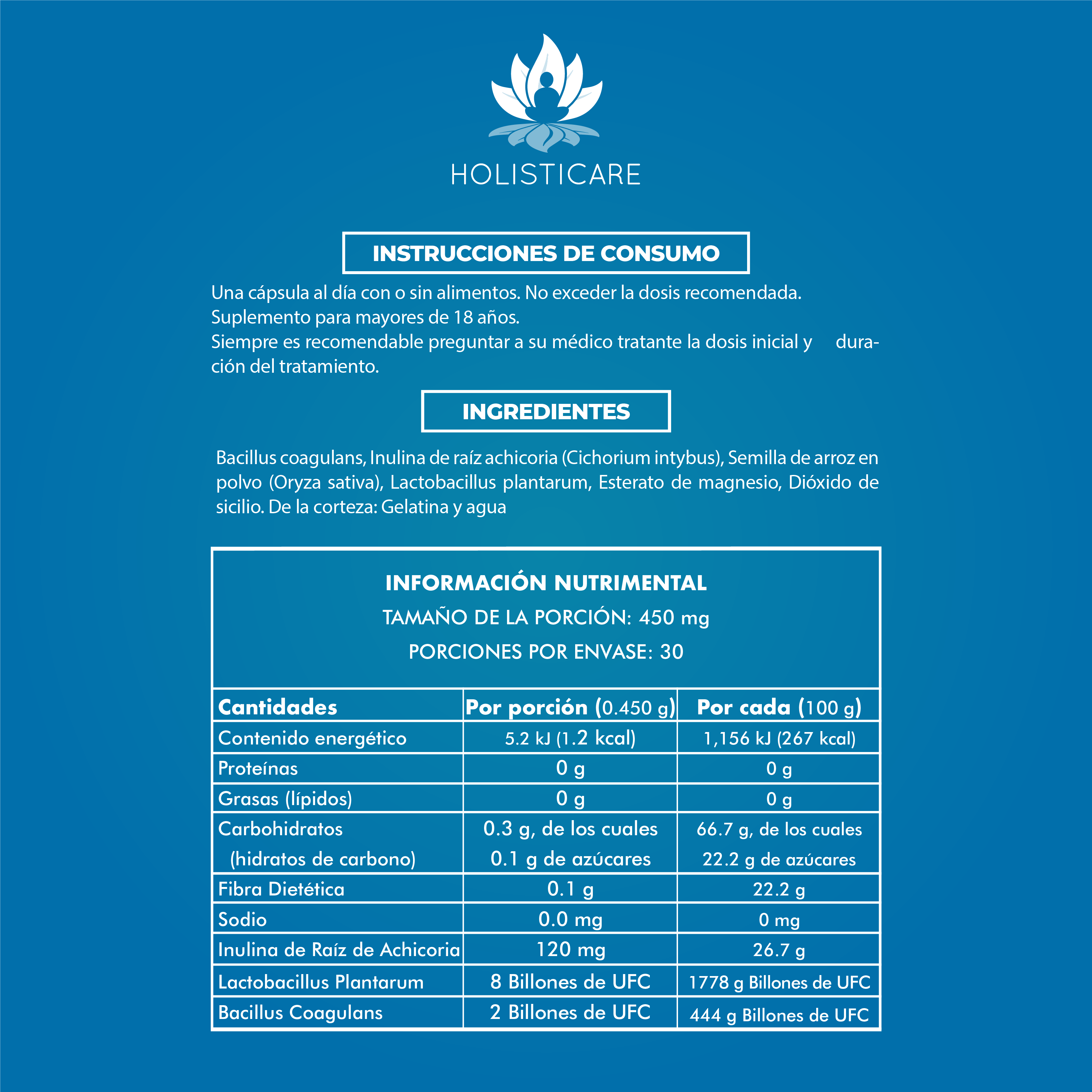 Pre-Pro Bióticos 30 Caps + Omega 3 90 Cáps DURANTE QUIMIOTERAPIA