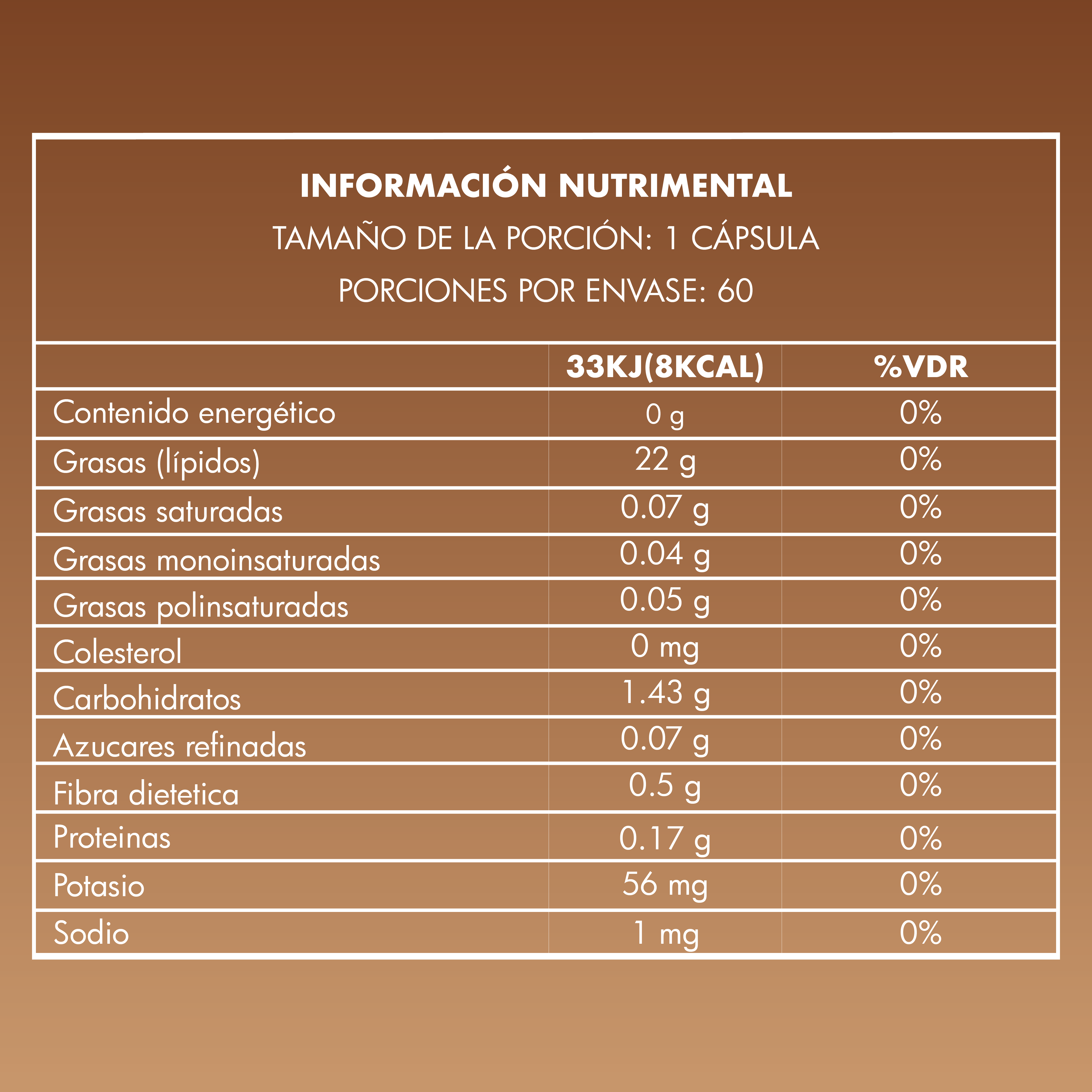 Kit Nutrina + Cúrcuma