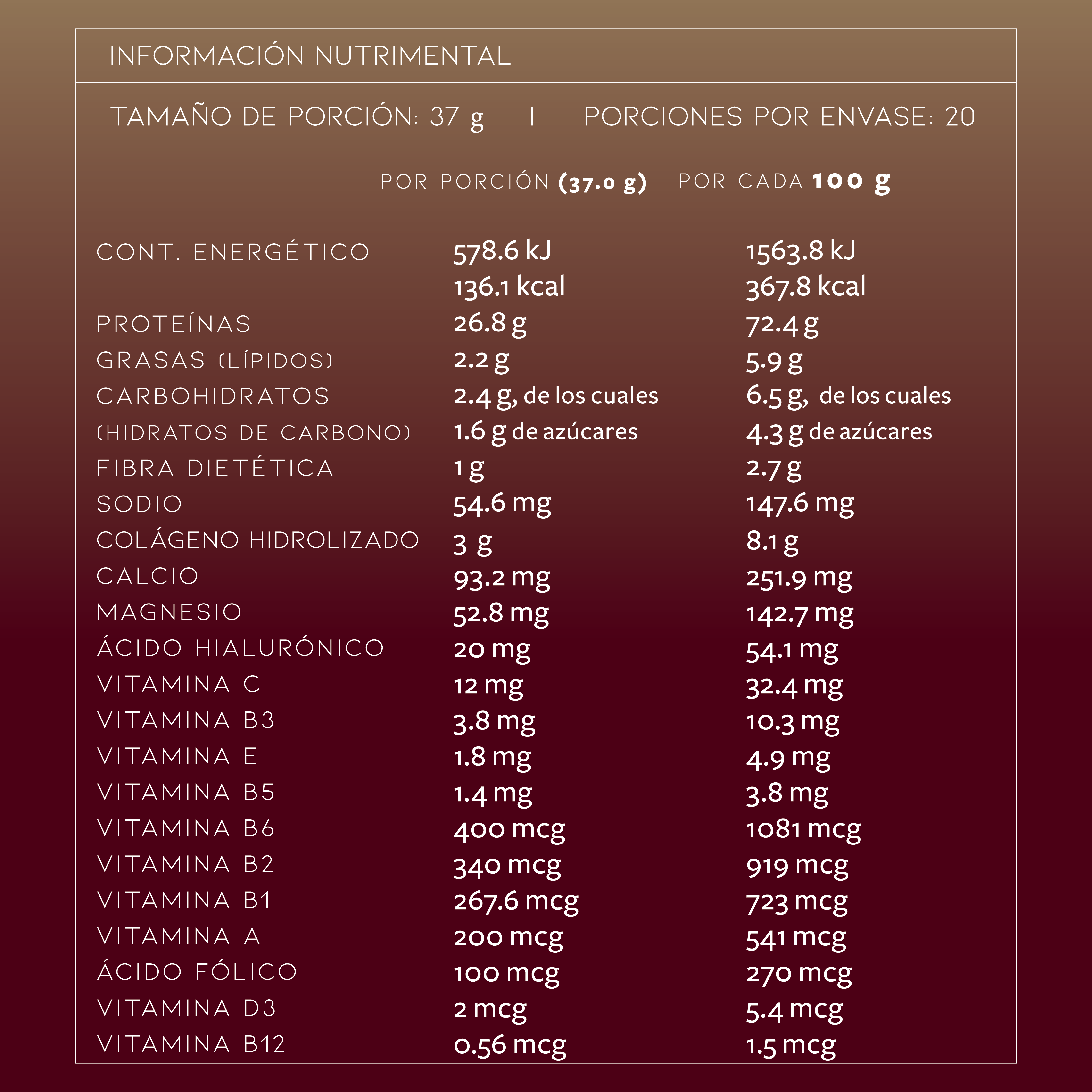 Nutrina - Proteína Lactosérica Para Pacientes Oncológicos 750gr
