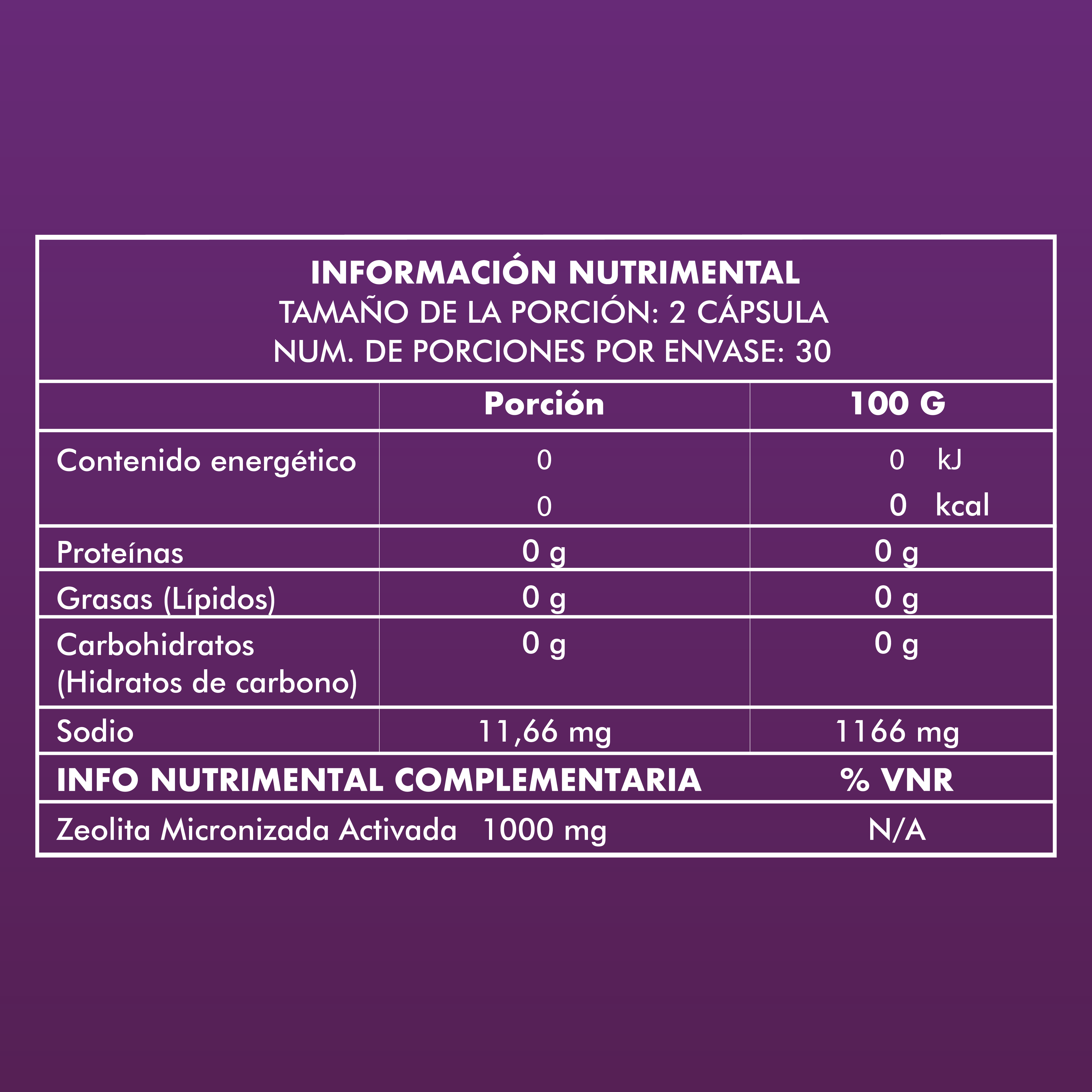 Kit Nutrina +Zeolita