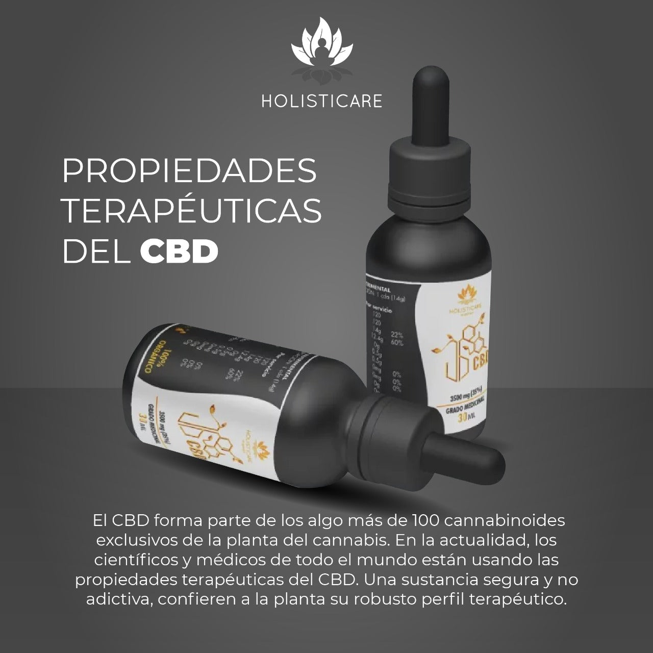 MIX DE TRES MAGNESIOS  60 Caps + Gotas de CBD 30ml KIT ANTIESTRÉS