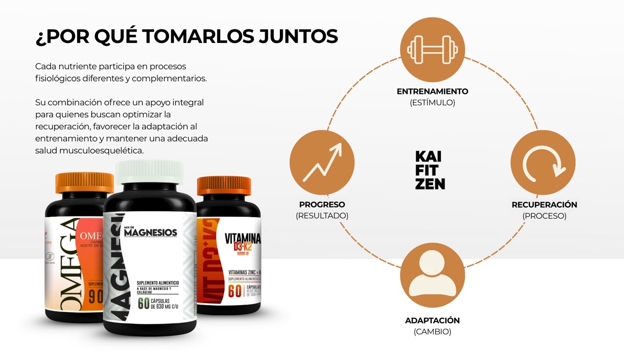 KIT FUERZA & RECUPERACIÓN – KAI FIT ZEN