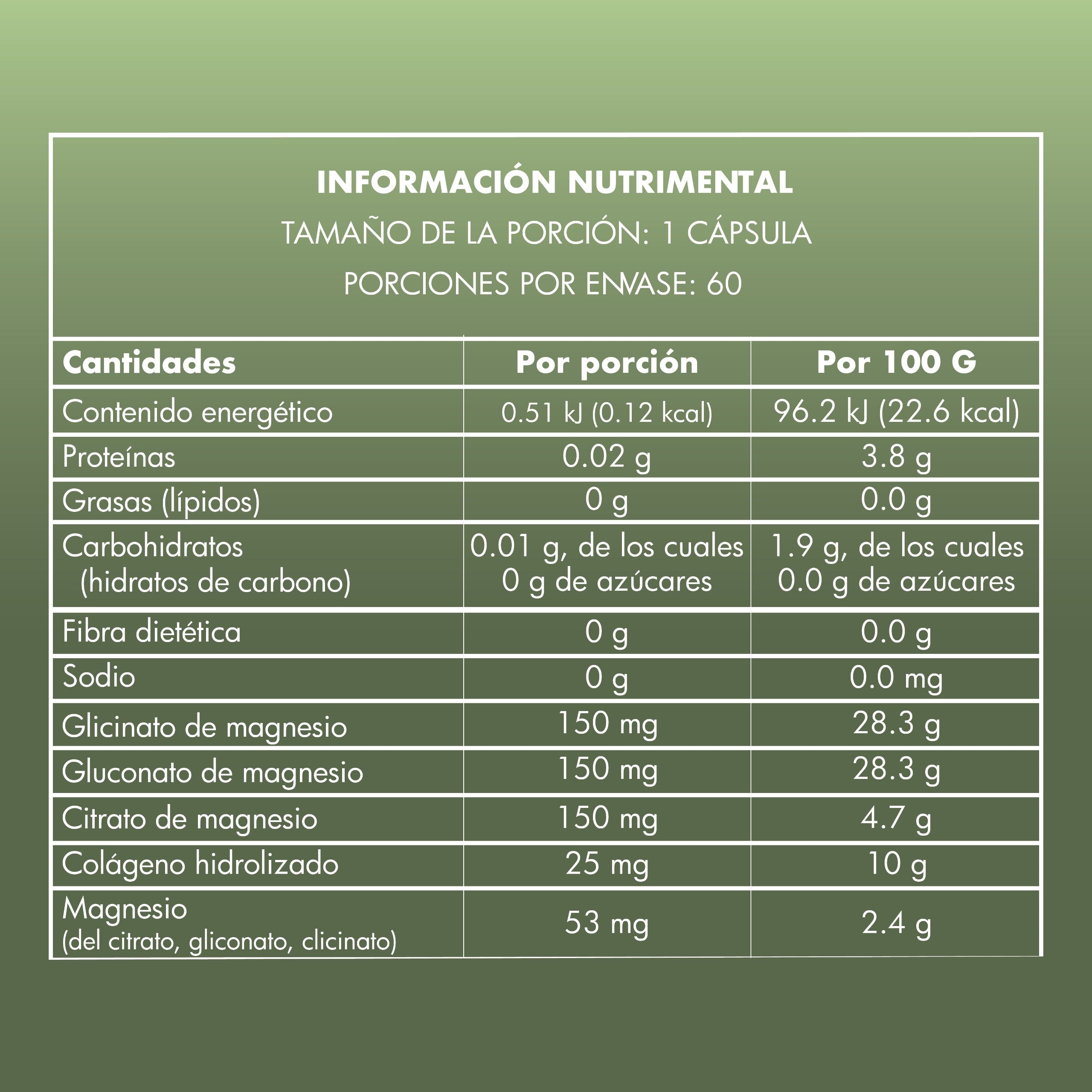 Kit Nutrina + Magnesio