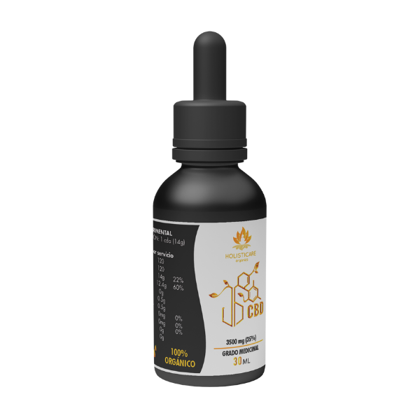 Gotas de CBD 30ml  | Amplio Espectro| Sabor MENTA